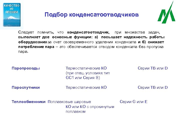 Подбор конденсатоотводчиков Следует помнить, что конденсатоотводчик, при множестве задач, выполняет две основные функции: а)