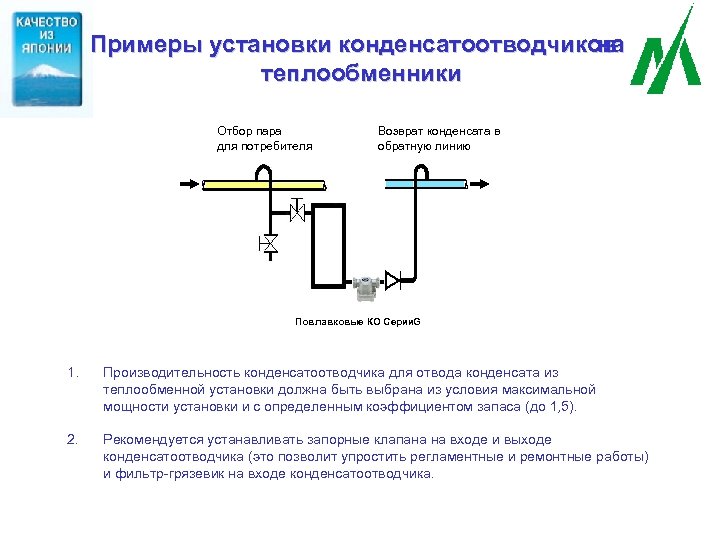Примеры установки конденсатоотводчиков на теплообменники Отбор пара для потребителя Возврат конденсата в обратную линию