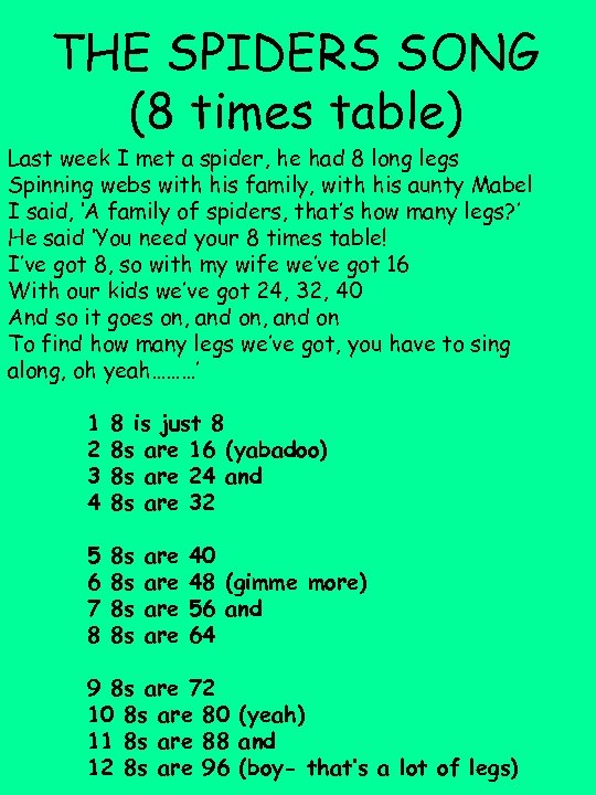 THE SPIDERS SONG (8 times table) Last week I met a spider, he had