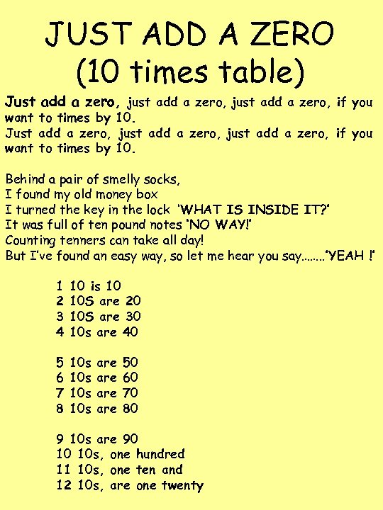JUST ADD A ZERO (10 times table) Just add a zero, just add a