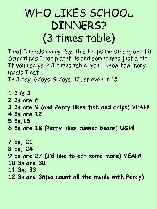 WHO LIKES SCHOOL DINNERS? (3 times table) I eat 3 meals every day, this