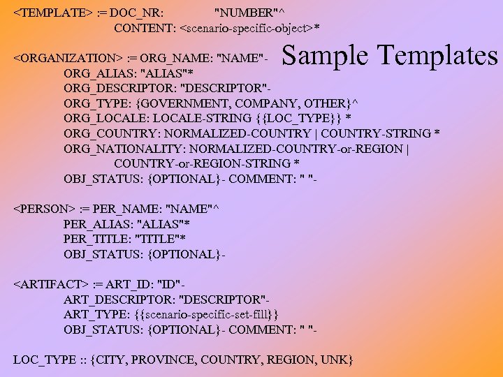 <TEMPLATE> : = DOC_NR: "NUMBER"^ CONTENT: <scenario-specific-object>* Sample Templates <ORGANIZATION> : = ORG_NAME: "NAME"ORG_ALIAS:
