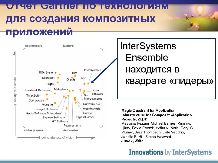 Отчет Gartner по технологиям для создания композитных приложений Inter. Systems Ensemble находится в квадрате