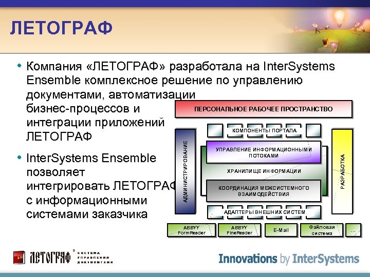 ЛЕТОГРАФ • Компания «ЛЕТОГРАФ» разработала на Inter. Systems позволяет интегрировать ЛЕТОГРАФ с информационными системами