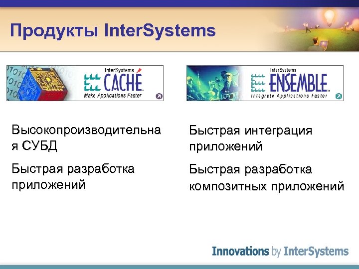 Продукты Inter. Systems Высокопроизводительна я СУБД Быстрая интеграция приложений Быстрая разработка композитных приложений 