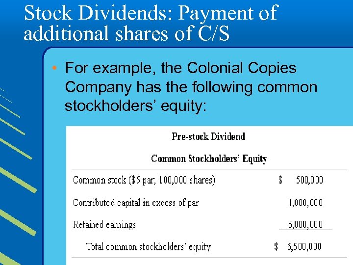 Stock Dividends: Payment of additional shares of C/S • For example, the Colonial Copies