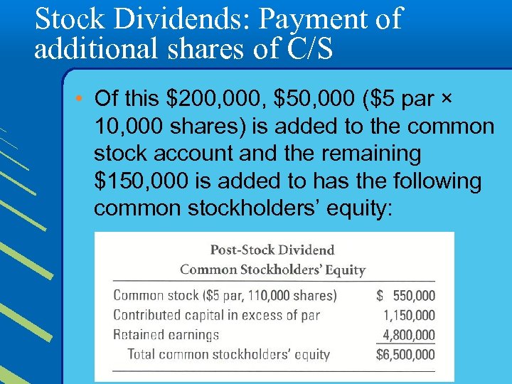 Stock Dividends: Payment of additional shares of C/S • Of this $200, 000, $50,