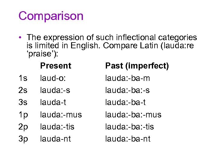 Comparison • The expression of such inflectional categories is limited in English. Compare Latin