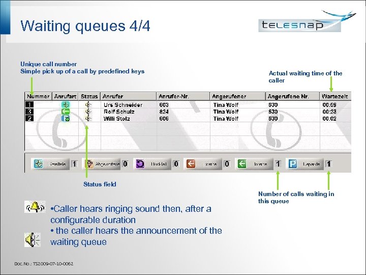 Waiting queues 4/4 Unique call number Simple pick up of a call by predefined