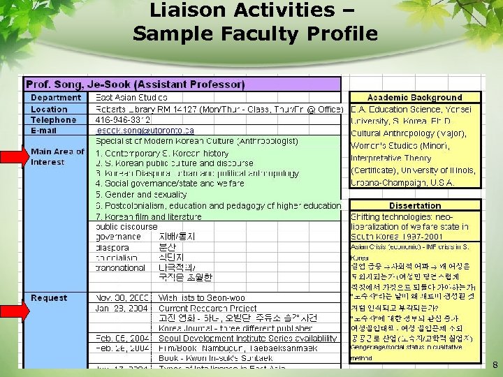 Liaison Activities – Sample Faculty Profile 8 