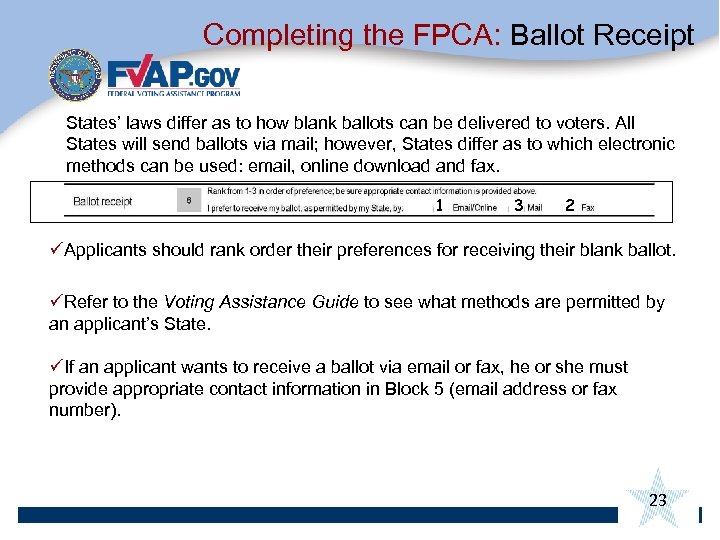Completing the FPCA: Ballot Receipt States’ laws differ as to how blank ballots can