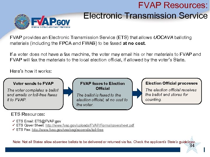 FVAP Resources: Electronic Transmission Service FVAP provides an Electronic Transmission Service (ETS) that allows