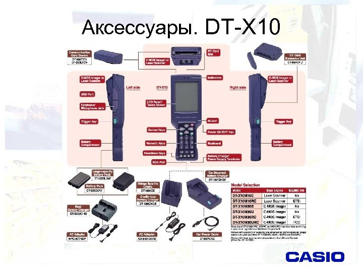 Аксессуары. DT-X 10 