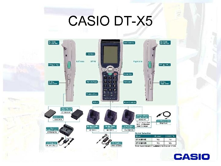 CASIO DT-X 5 