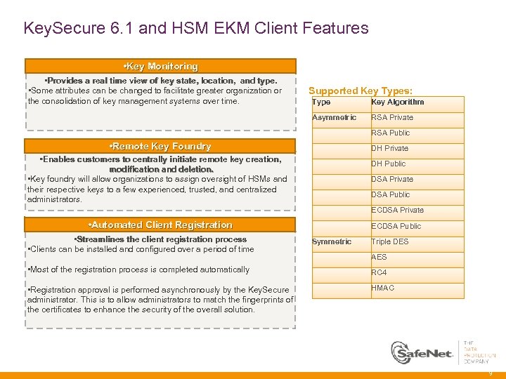 Key. Secure 6. 1 and HSM EKM Client Features • Key Monitoring • Provides