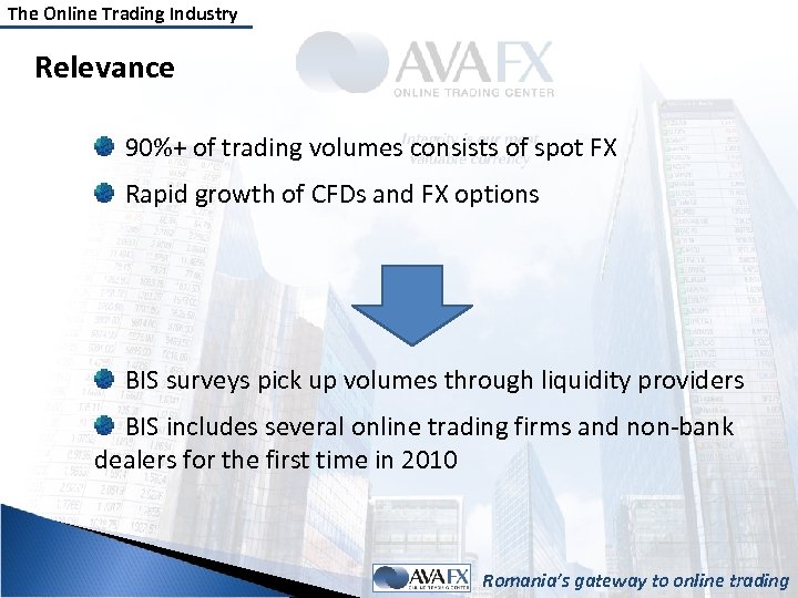 The Online Trading Industry Relevance 90%+ of trading volumes consists of spot FX Rapid