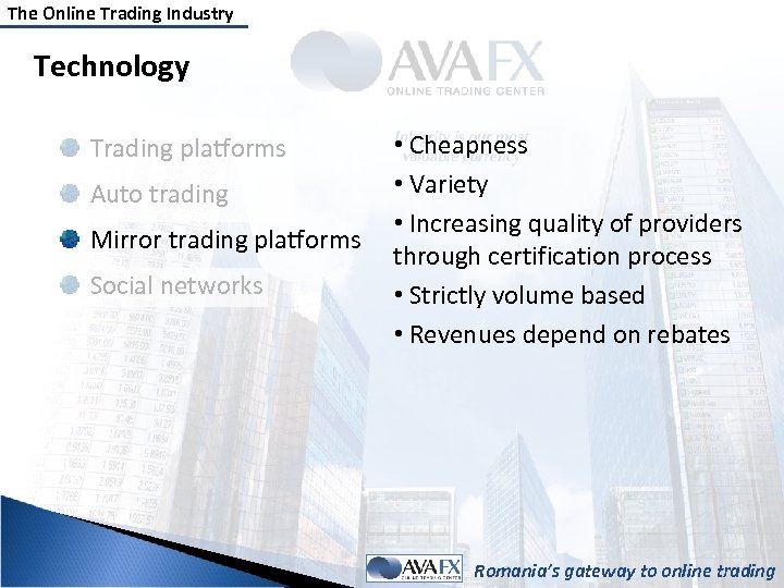 The Online Trading Industry Technology Trading platforms Auto trading Mirror trading platforms Social networks