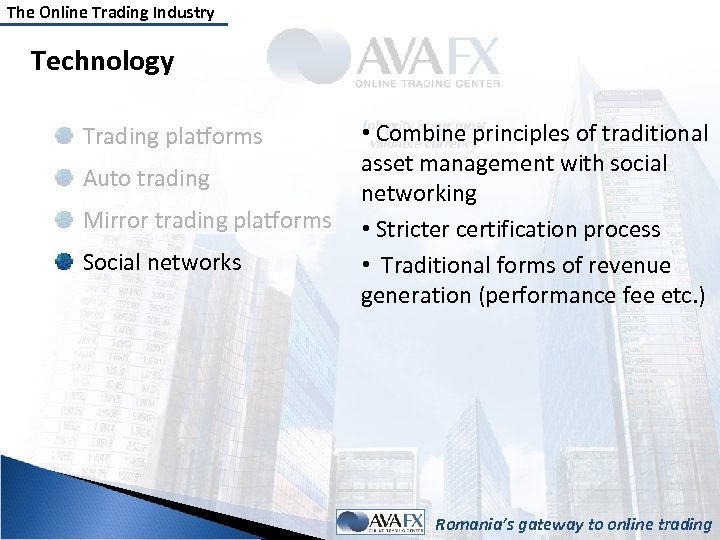 The Online Trading Industry Technology Trading platforms Auto trading Mirror trading platforms Social networks