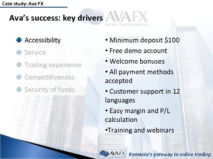 Case study: Ava FX Ava’s success: key drivers Accessibility Service Trading experience Competitiveness Security