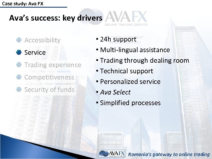 Case study: Ava FX Ava’s success: key drivers Accessibility Service Trading experience Competitiveness Security