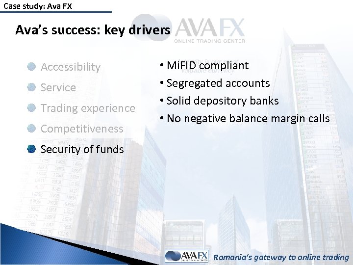 Case study: Ava FX Ava’s success: key drivers Accessibility Service Trading experience Competitiveness •