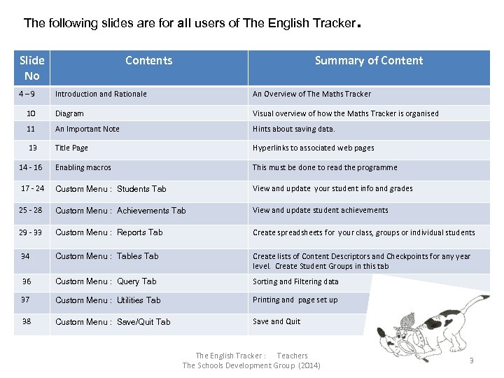  The following slides are for all users of The English Tracker. Slide No