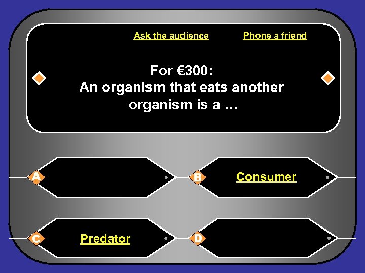 Ask the audience Phone a friend For € 300: An organism that eats another