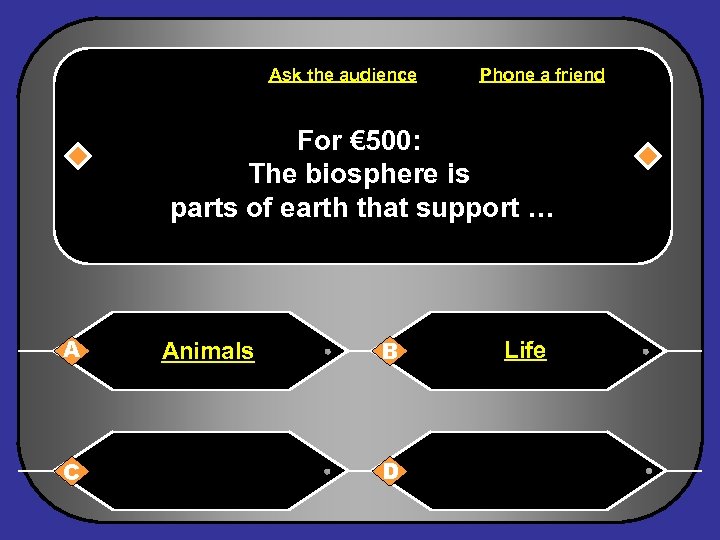 Ask the audience Phone a friend For € 500: The biosphere is parts of