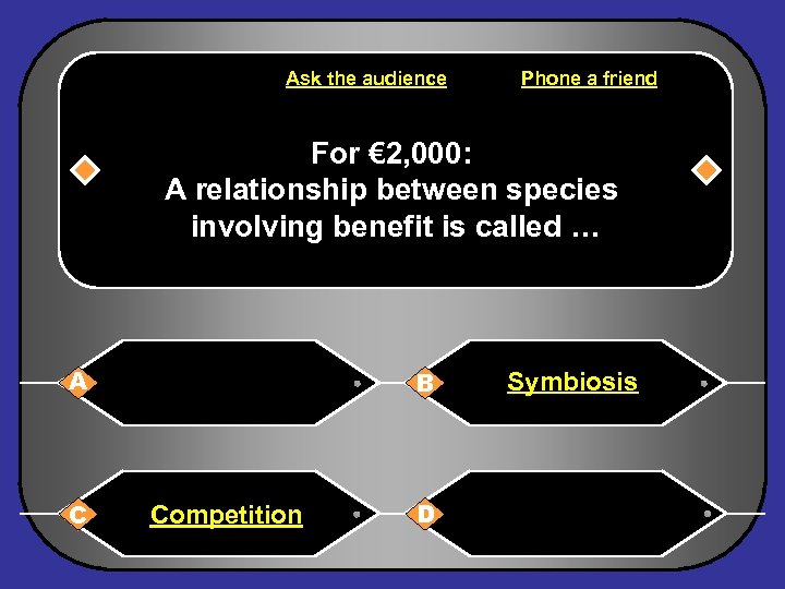 Ask the audience Phone a friend For € 2, 000: A relationship between species