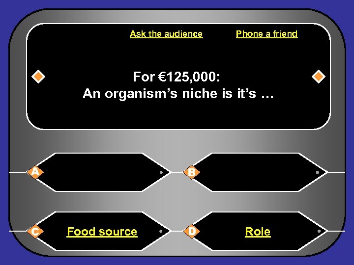 Ask the audience Phone a friend For € 125, 000: An organism’s niche is