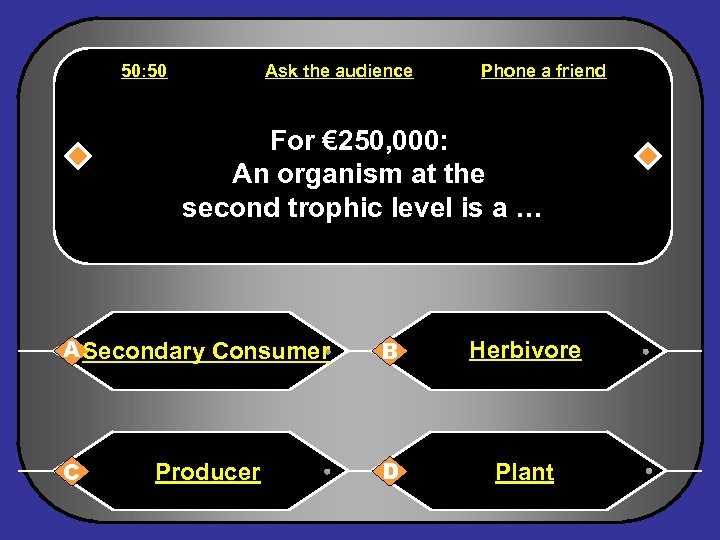 50: 50 Ask the audience Phone a friend For € 250, 000: An organism