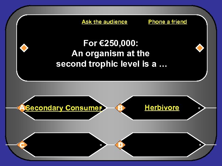 Ask the audience Phone a friend For € 250, 000: An organism at the