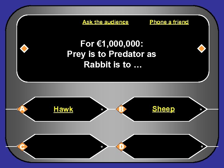 Ask the audience Phone a friend For € 1, 000: Prey is to Predator