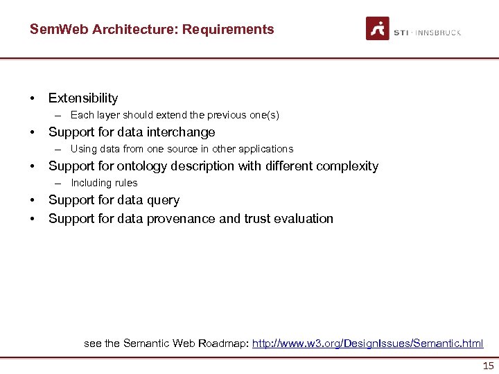 Sem. Web Architecture: Requirements • Extensibility – Each layer should extend the previous one(s)