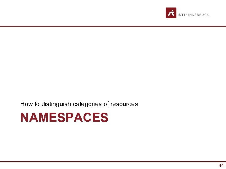 How to distinguish categories of resources NAMESPACES 44 