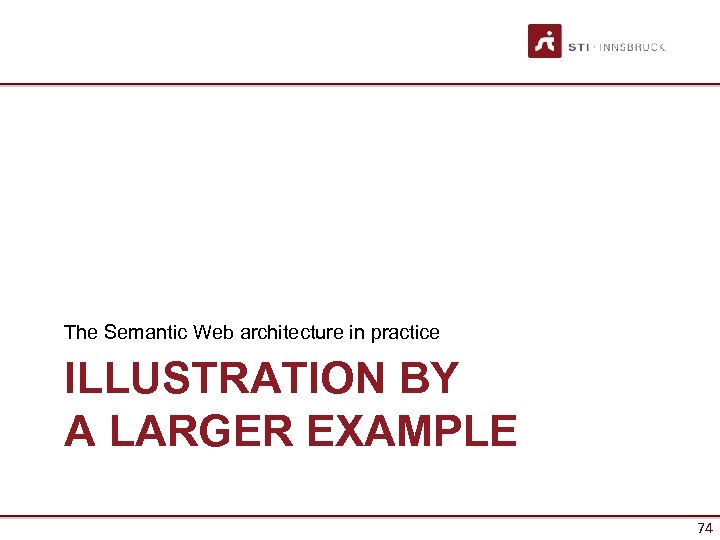The Semantic Web architecture in practice ILLUSTRATION BY A LARGER EXAMPLE 74 