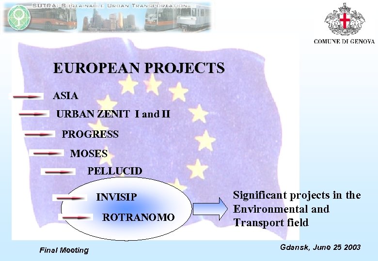 EUROPEAN PROJECTS ASIA URBAN ZENIT I and II PROGRESS MOSES PELLUCID INVISIP ROTRANOMO Final