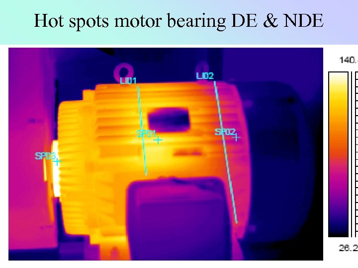 Hot spots motor bearing DE & NDE 