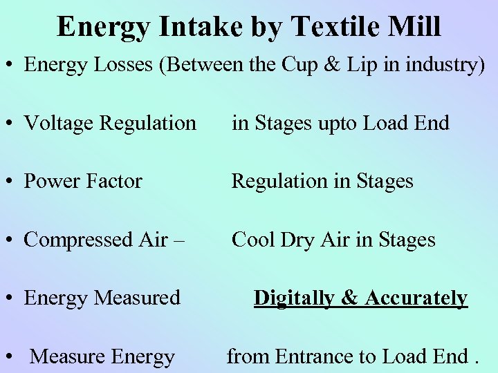 Energy Intake by Textile Mill • Energy Losses (Between the Cup & Lip in
