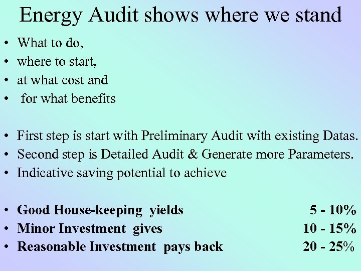 Energy Audit shows where we stand • • What to do, where to start,