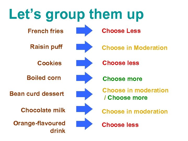 Let’s group them up French fries Raisin puff Cookies Boiled corn Choose Less Choose