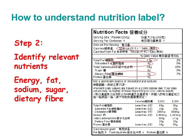 How to understand nutrition label? Step 2: Identify relevant nutrients Energy, fat, sodium, sugar,