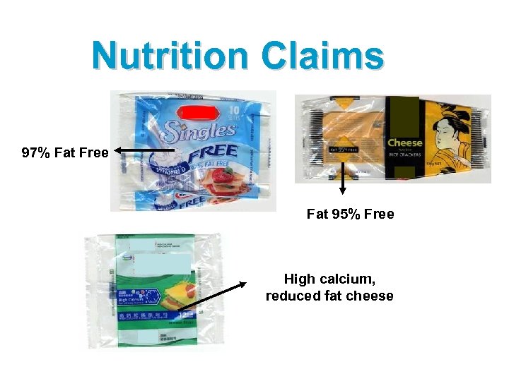 Nutrition Claims 97% Fat Free Fat 95% Free High calcium, reduced fat cheese 