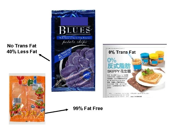 No Trans Fat 40% Less Fat 0% Trans Fat 99% Fat Free 