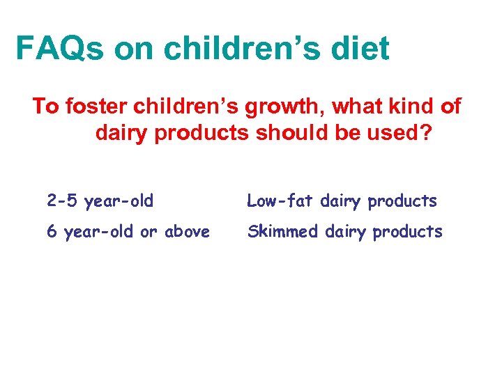 FAQs on children’s diet To foster children’s growth, what kind of dairy products should
