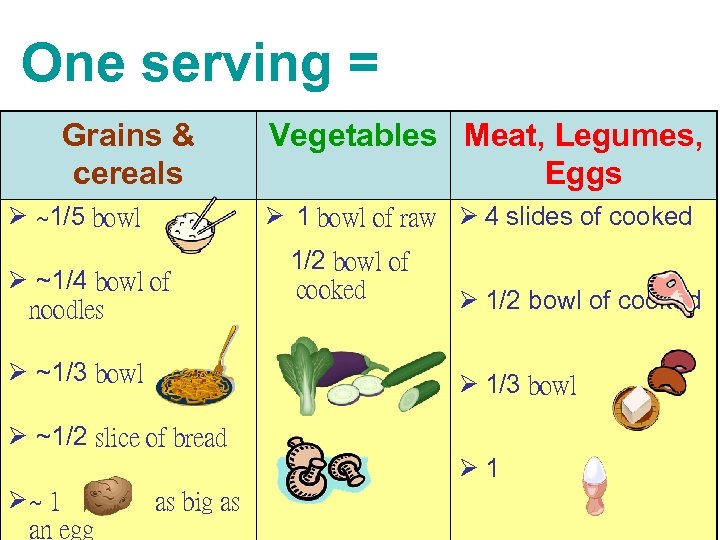 One serving = Grains & cereals Ø ~1/5 bowl Vegetables Meat, Legumes, Eggs Ø