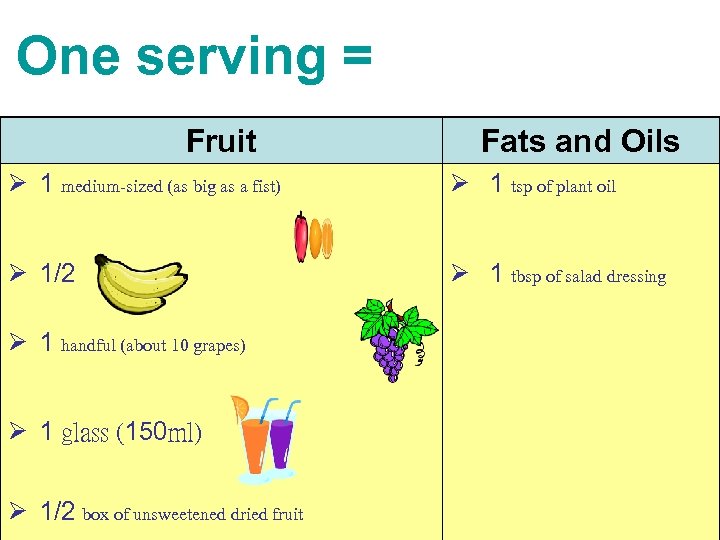 One serving = Fruit Fats and Oils Ø 1 medium-sized (as big as a