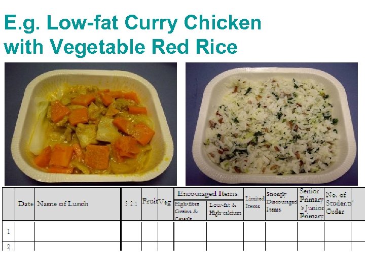 E. g. Low-fat Curry Chicken with Vegetable Red Rice 23/9 Low-fat Curry Chicken with