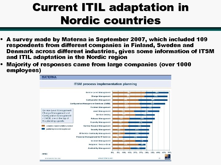 Current ITIL adaptation in Nordic countries • A survey made by Materna in September