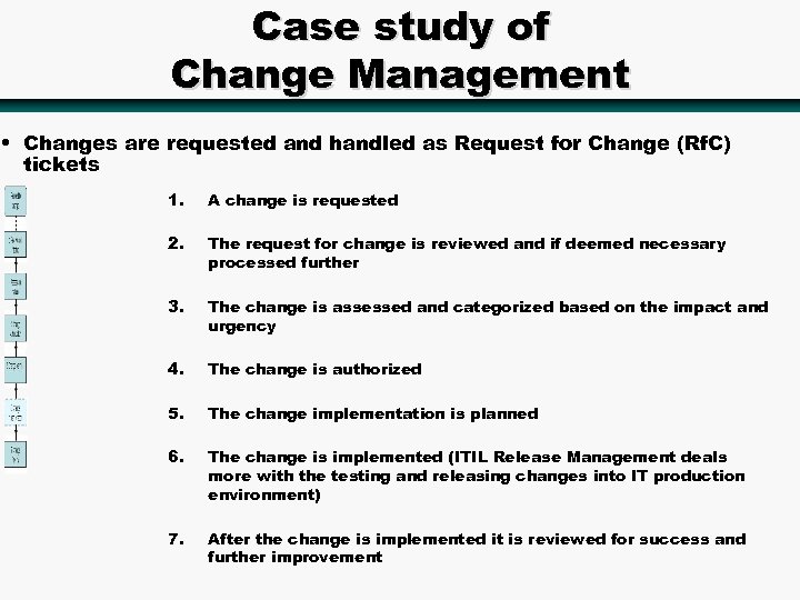 Case study of Change Management • Changes are requested and handled as Request for